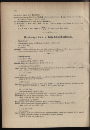 Kaiserlich-königliches Armee-Verordnungsblatt: Personal-Angelegenheiten 18800408 Seite: 4