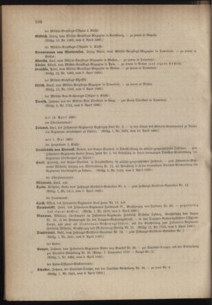 Kaiserlich-königliches Armee-Verordnungsblatt: Personal-Angelegenheiten 18800416 Seite: 4