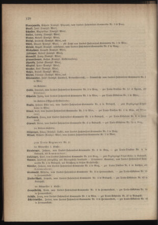 Kaiserlich-königliches Armee-Verordnungsblatt: Personal-Angelegenheiten 18800421 Seite: 10