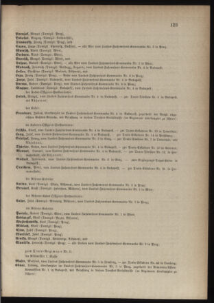 Kaiserlich-königliches Armee-Verordnungsblatt: Personal-Angelegenheiten 18800421 Seite: 13