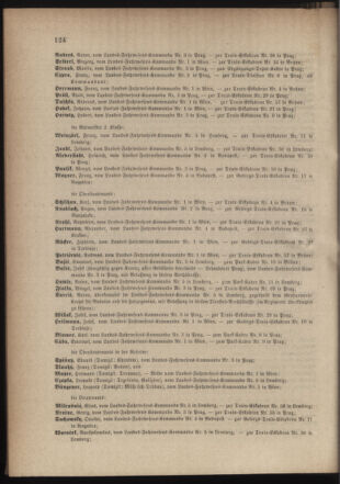 Kaiserlich-königliches Armee-Verordnungsblatt: Personal-Angelegenheiten 18800421 Seite: 14