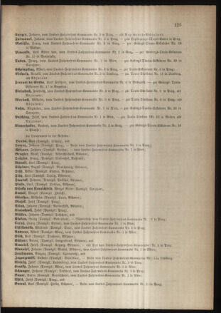 Kaiserlich-königliches Armee-Verordnungsblatt: Personal-Angelegenheiten 18800421 Seite: 15