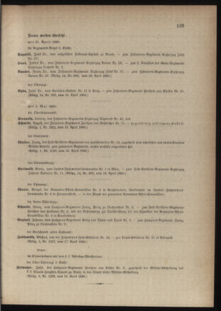 Kaiserlich-königliches Armee-Verordnungsblatt: Personal-Angelegenheiten 18800421 Seite: 23