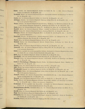 Kaiserlich-königliches Armee-Verordnungsblatt: Personal-Angelegenheiten 18800427 Seite: 11