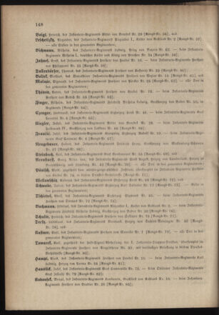 Kaiserlich-königliches Armee-Verordnungsblatt: Personal-Angelegenheiten 18800427 Seite: 12