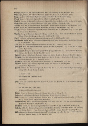 Kaiserlich-königliches Armee-Verordnungsblatt: Personal-Angelegenheiten 18800427 Seite: 16