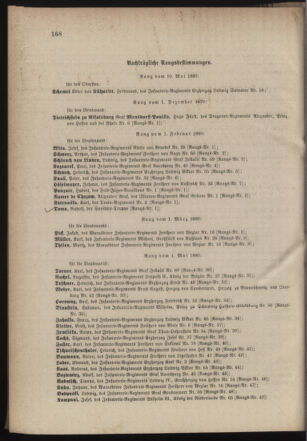 Kaiserlich-königliches Armee-Verordnungsblatt: Personal-Angelegenheiten 18800427 Seite: 32