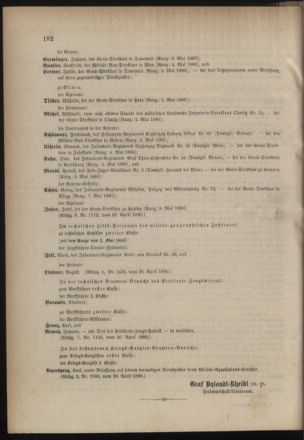 Kaiserlich-königliches Armee-Verordnungsblatt: Personal-Angelegenheiten 18800427 Seite: 46