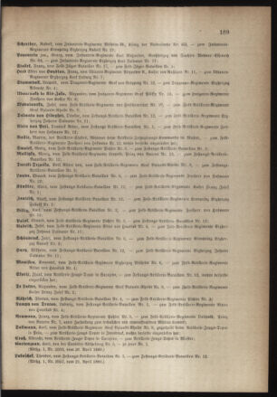 Kaiserlich-königliches Armee-Verordnungsblatt: Personal-Angelegenheiten 18800427 Seite: 53