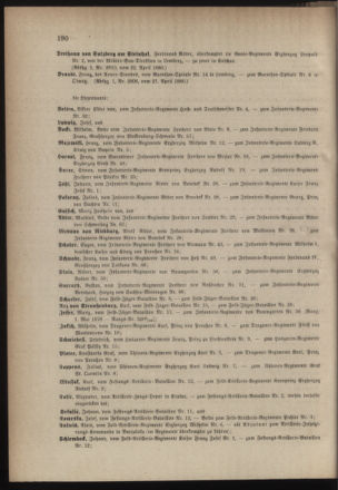 Kaiserlich-königliches Armee-Verordnungsblatt: Personal-Angelegenheiten 18800427 Seite: 54