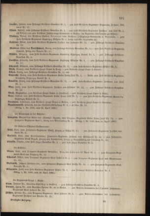 Kaiserlich-königliches Armee-Verordnungsblatt: Personal-Angelegenheiten 18800427 Seite: 55