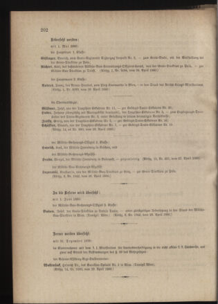 Kaiserlich-königliches Armee-Verordnungsblatt: Personal-Angelegenheiten 18800430 Seite: 4