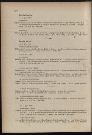 Kaiserlich-königliches Armee-Verordnungsblatt: Personal-Angelegenheiten 18800515 Seite: 4