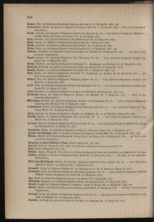 Kaiserlich-königliches Armee-Verordnungsblatt: Personal-Angelegenheiten 18800815 Seite: 14