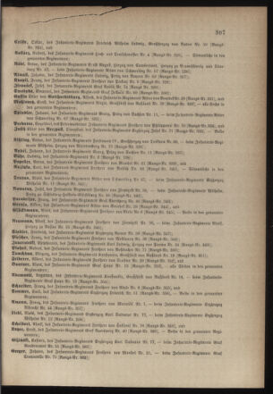 Kaiserlich-königliches Armee-Verordnungsblatt: Personal-Angelegenheiten 18800815 Seite: 15