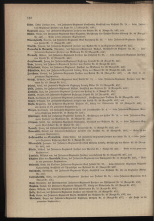 Kaiserlich-königliches Armee-Verordnungsblatt: Personal-Angelegenheiten 18800815 Seite: 18