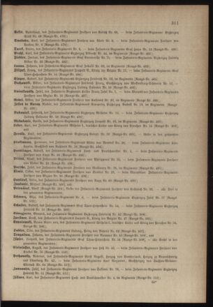 Kaiserlich-königliches Armee-Verordnungsblatt: Personal-Angelegenheiten 18800815 Seite: 19