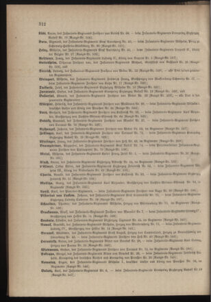 Kaiserlich-königliches Armee-Verordnungsblatt: Personal-Angelegenheiten 18800815 Seite: 20