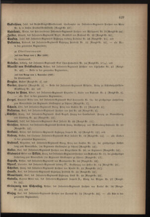 Kaiserlich-königliches Armee-Verordnungsblatt: Personal-Angelegenheiten 18801031 Seite: 15