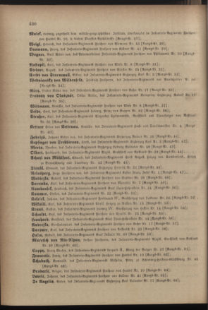 Kaiserlich-königliches Armee-Verordnungsblatt: Personal-Angelegenheiten 18801031 Seite: 16