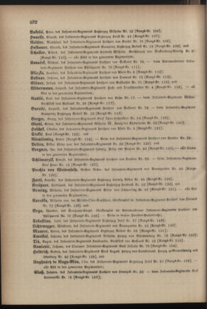 Kaiserlich-königliches Armee-Verordnungsblatt: Personal-Angelegenheiten 18801031 Seite: 18