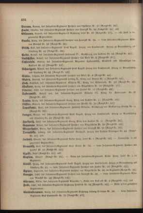 Kaiserlich-königliches Armee-Verordnungsblatt: Personal-Angelegenheiten 18801031 Seite: 20