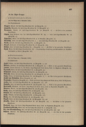 Kaiserlich-königliches Armee-Verordnungsblatt: Personal-Angelegenheiten 18801031 Seite: 23