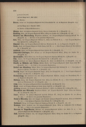 Kaiserlich-königliches Armee-Verordnungsblatt: Personal-Angelegenheiten 18801031 Seite: 28