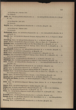 Kaiserlich-königliches Armee-Verordnungsblatt: Personal-Angelegenheiten 18801031 Seite: 31