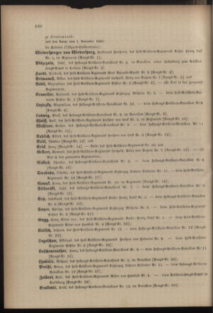 Kaiserlich-königliches Armee-Verordnungsblatt: Personal-Angelegenheiten 18801031 Seite: 32