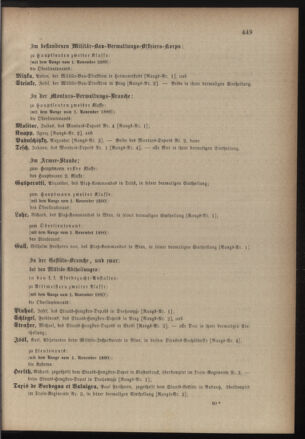 Kaiserlich-königliches Armee-Verordnungsblatt: Personal-Angelegenheiten 18801031 Seite: 35