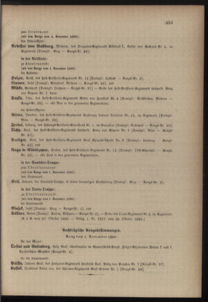 Kaiserlich-königliches Armee-Verordnungsblatt: Personal-Angelegenheiten 18801031 Seite: 39