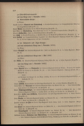 Kaiserlich-königliches Armee-Verordnungsblatt: Personal-Angelegenheiten 18801031 Seite: 4