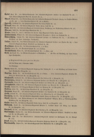 Kaiserlich-königliches Armee-Verordnungsblatt: Personal-Angelegenheiten 18801031 Seite: 45