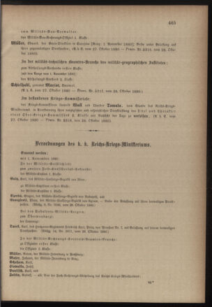 Kaiserlich-königliches Armee-Verordnungsblatt: Personal-Angelegenheiten 18801031 Seite: 51