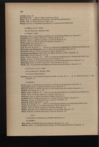 Kaiserlich-königliches Armee-Verordnungsblatt: Personal-Angelegenheiten 18801031 Seite: 52