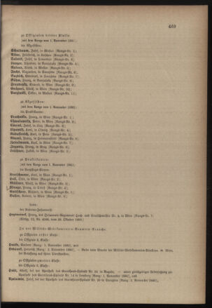 Kaiserlich-königliches Armee-Verordnungsblatt: Personal-Angelegenheiten 18801031 Seite: 55