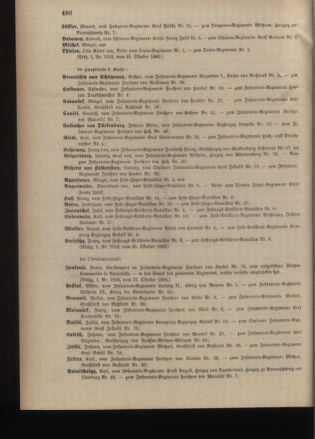 Kaiserlich-königliches Armee-Verordnungsblatt: Personal-Angelegenheiten 18801031 Seite: 66