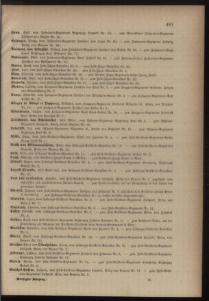 Kaiserlich-königliches Armee-Verordnungsblatt: Personal-Angelegenheiten 18801031 Seite: 67