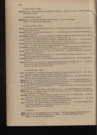 Kaiserlich-königliches Armee-Verordnungsblatt: Personal-Angelegenheiten 18801031 Seite: 70