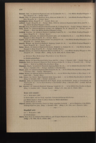 Kaiserlich-königliches Armee-Verordnungsblatt: Personal-Angelegenheiten 18801107 Seite: 4