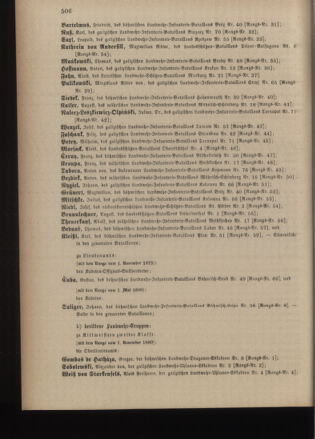 Kaiserlich-königliches Armee-Verordnungsblatt: Personal-Angelegenheiten 18801117 Seite: 12