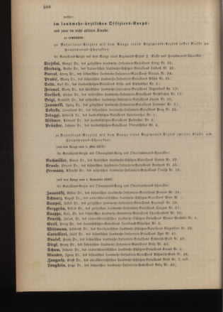 Kaiserlich-königliches Armee-Verordnungsblatt: Personal-Angelegenheiten 18801117 Seite: 14