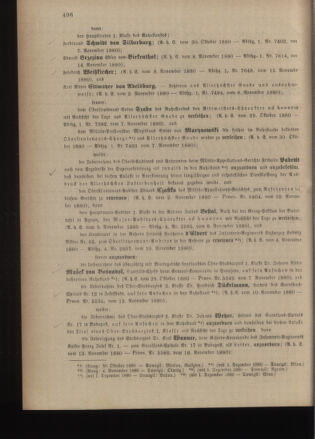 Kaiserlich-königliches Armee-Verordnungsblatt: Personal-Angelegenheiten 18801117 Seite: 2