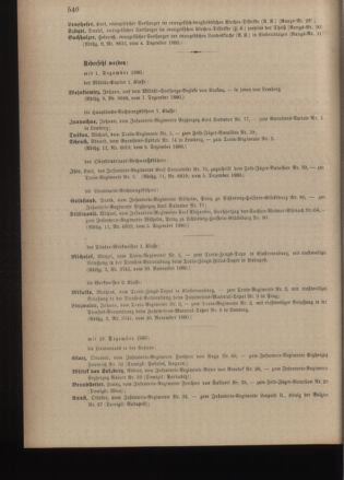 Kaiserlich-königliches Armee-Verordnungsblatt: Personal-Angelegenheiten 18801209 Seite: 4