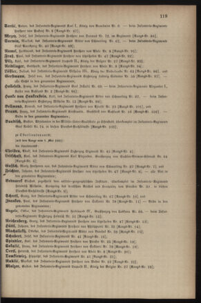 Kaiserlich-königliches Armee-Verordnungsblatt: Personal-Angelegenheiten 18810426 Seite: 13