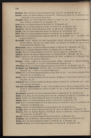 Kaiserlich-königliches Armee-Verordnungsblatt: Personal-Angelegenheiten 18810426 Seite: 14