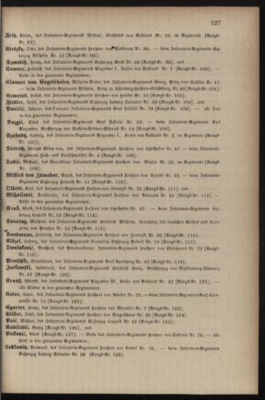 Kaiserlich-königliches Armee-Verordnungsblatt: Personal-Angelegenheiten 18810426 Seite: 21