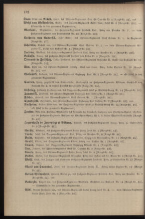 Kaiserlich-königliches Armee-Verordnungsblatt: Personal-Angelegenheiten 18810426 Seite: 26