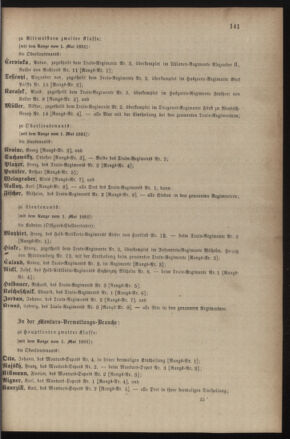 Kaiserlich-königliches Armee-Verordnungsblatt: Personal-Angelegenheiten 18810426 Seite: 35